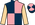 Silk Colours