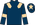 Silk Colours