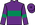 Silk Colours