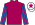 Silk Colours