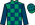 Silk Colours